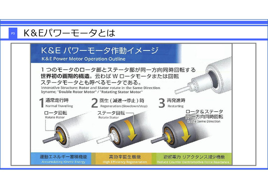 bb送金 セール